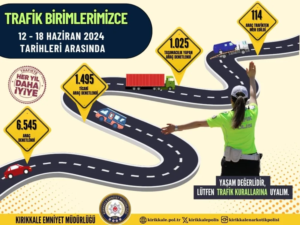 14 ARAÇ TRAFİKTEN MEN EDİLDİ