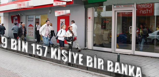 9 bin 157 kişiye bir banka düşüyor