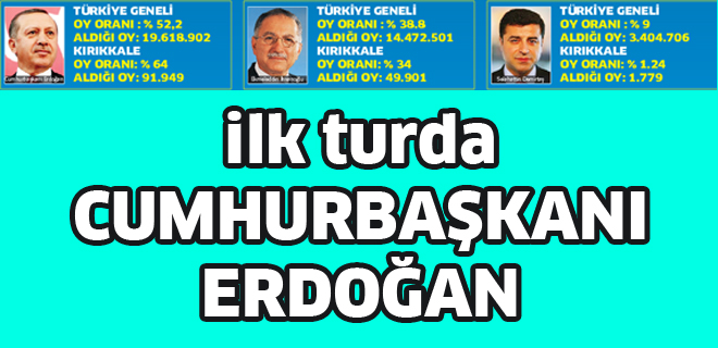 Erdoğan Cumhurbaşkanı