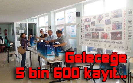 Geleceğe 5600 öğrenci